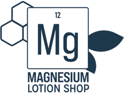 Magnesium Lotion Shop logo