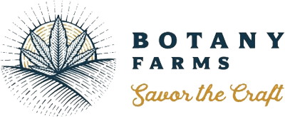 Botany Farms logo